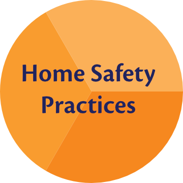 Home Safety Practices